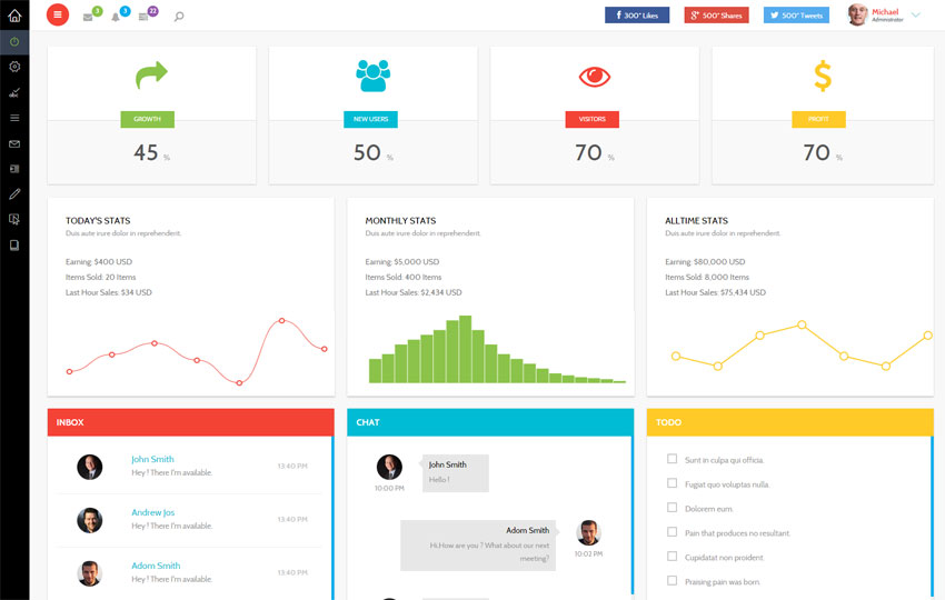 30+ Bootstrap Admin Dashboard Templates - Free Download 